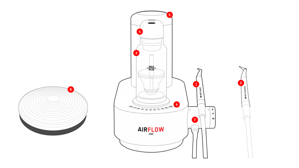 EMS Airflow